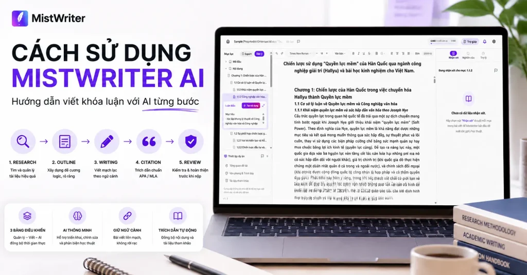 cach-su-dung-mistwriter-ai