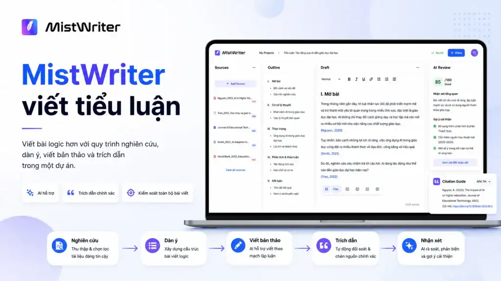 mistwriter-viet-tieu-luan