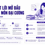 cach-viet-mo-dau-tieu-luan-mon-dai-cuong
