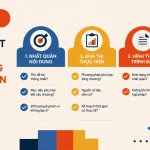 checklist-de-cuong-khoa-luan