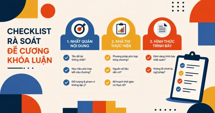 checklist-de-cuong-khoa-luan