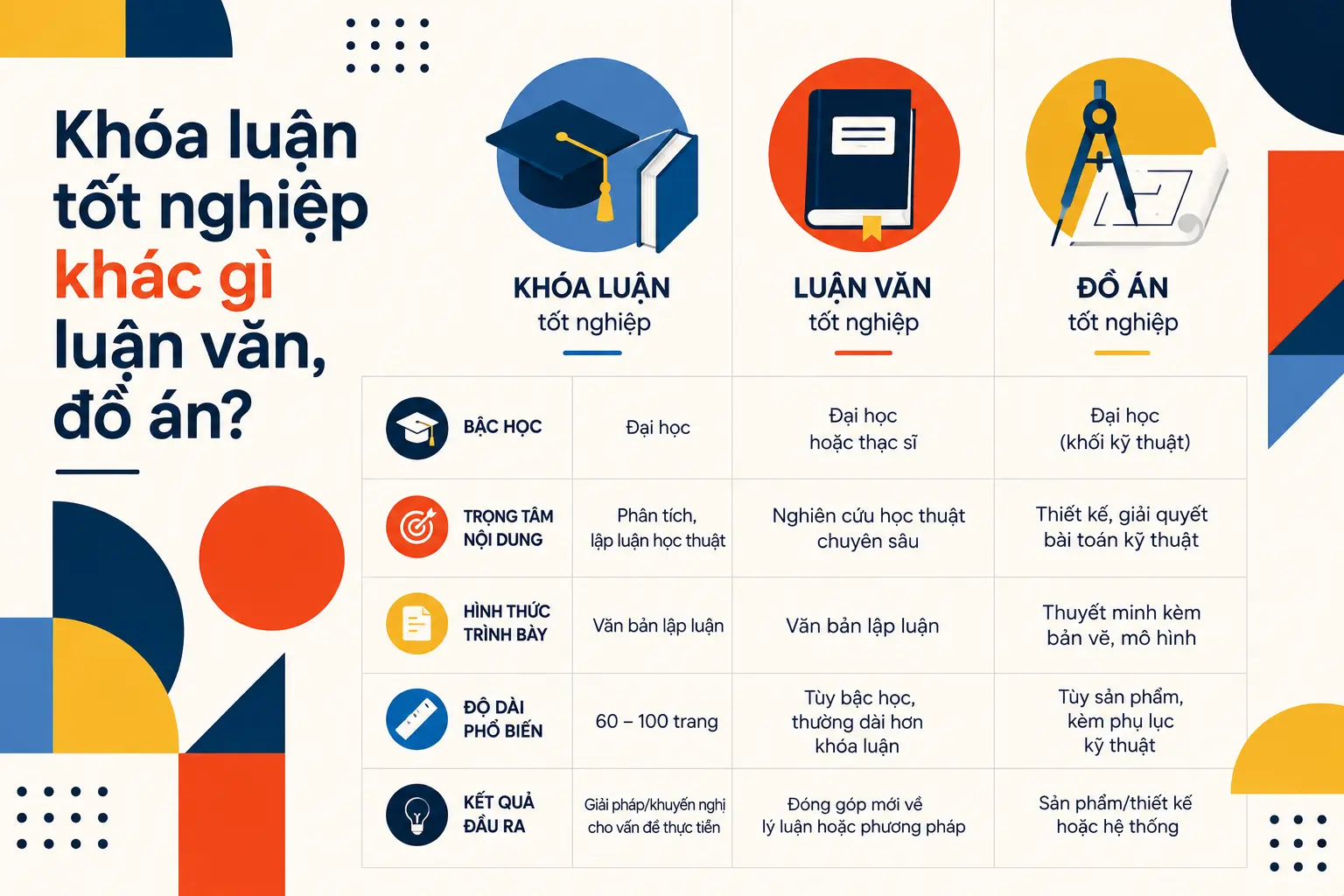 khoa-luan-khac-luan-van