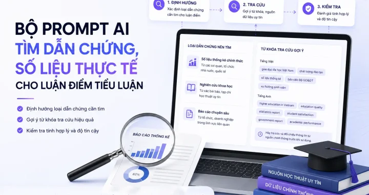 prompt-ai-tim-dan-chung-tieu-luan