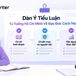 dan-y-tieu-luan-dao-duc-cach-mang
